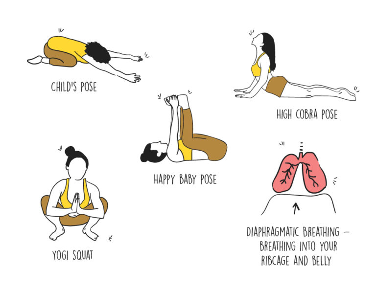 pelvic floor exercises